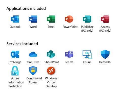 online conferencing office 365|Set up online meetings in Microsoft Business Premium .